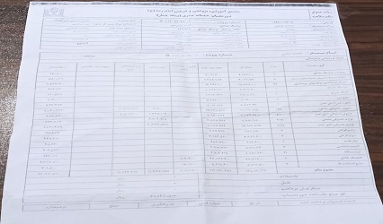 نیاز به هزینه درمان